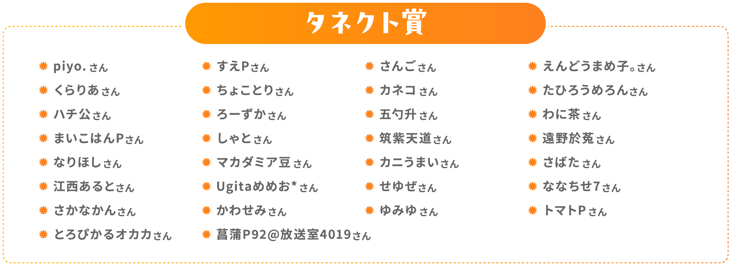 タネクト賞