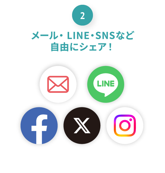 メール・LINE・SNSなど自由にシェア！